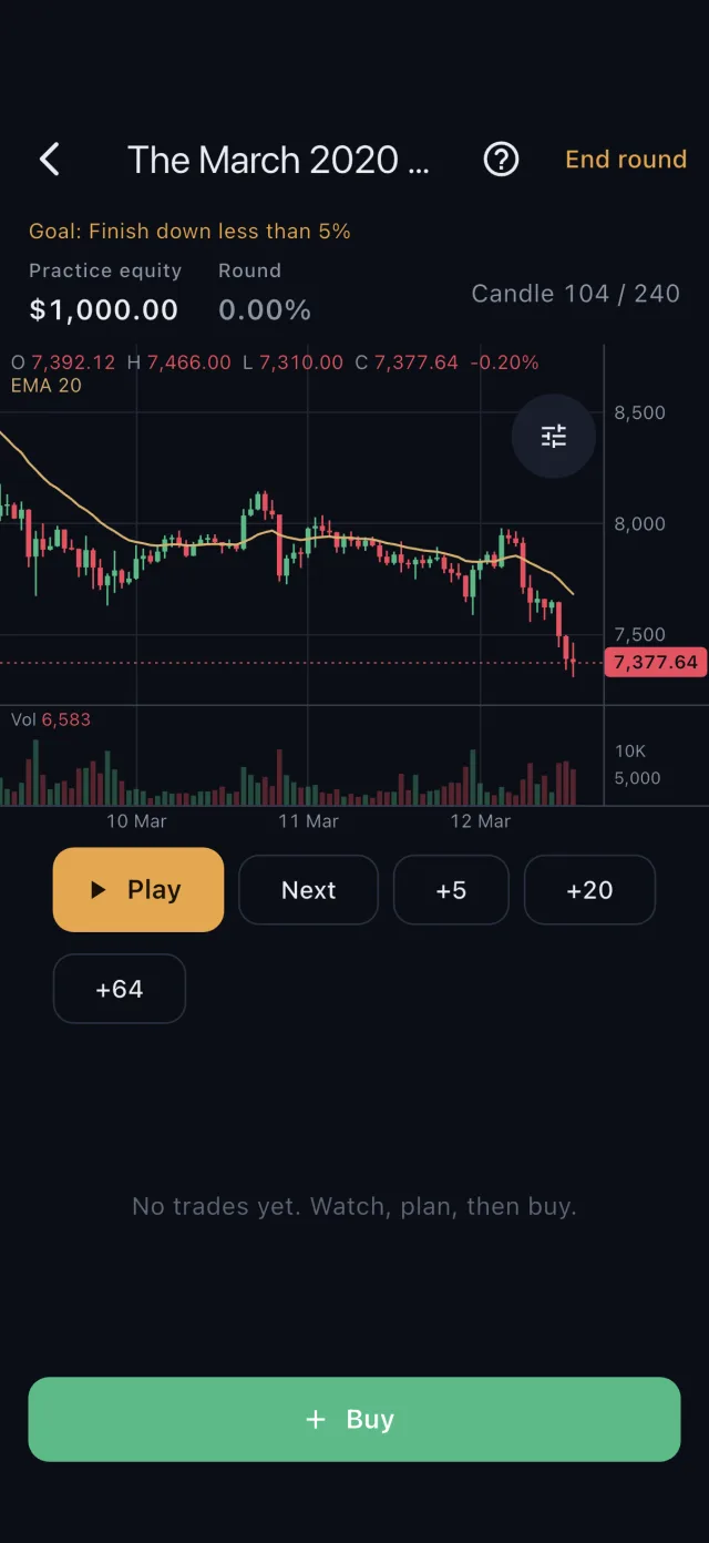 The March 2020 crash challenge: real hourly Bitcoin candles played forward one at a time