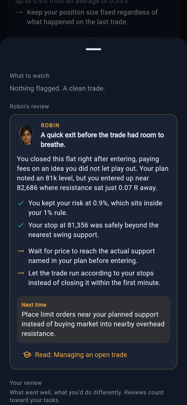Robin's review of a trade: the risk kept inside the 1% rule, the stop beyond support, and what to do next time