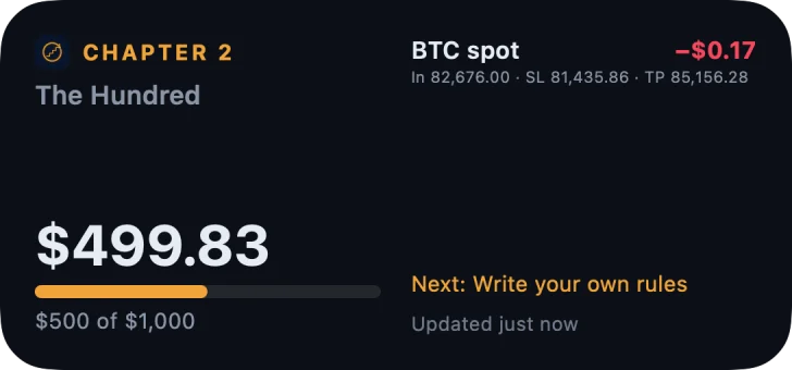 The Your climb widget: $499.83 toward $1,000, an open BTC trade and the next task
